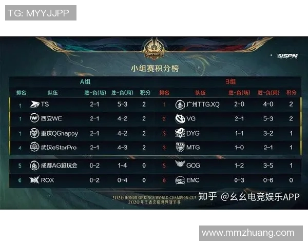 电竞比分CSGO热点解读JDG阵地战策略与战术分析