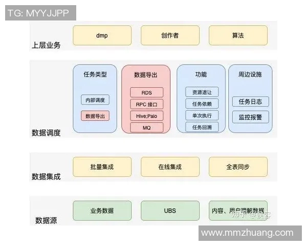 BLG在DOTA2快攻策略中的成功与失败分析探讨实时数据